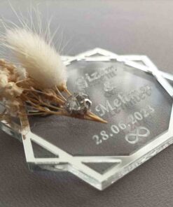 Personnaliser Magnet