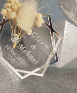 Personnaliser Magnet